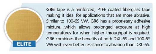 Cinta de fibra de vidrio recubierta de PTFE GR6